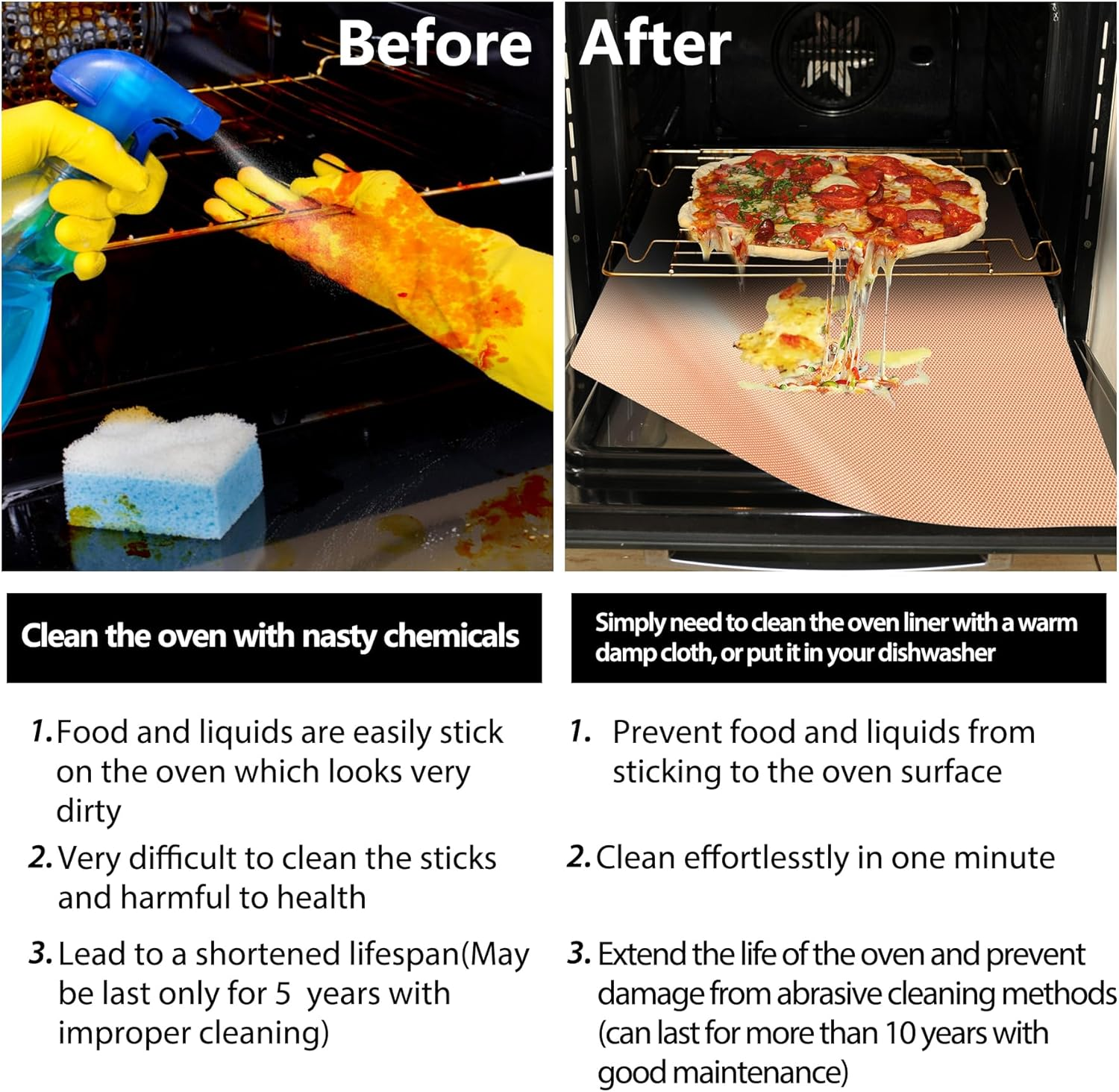 Cut to Size 16''X75'' (1,200 Sq. Inches) Oven Liners for Bottom of Oven, Non Stick Teflon Baking Mats, Reusable Kitchen Accessories for Gas Toaster Oven, Grills, Air Fryer Liners image number 2