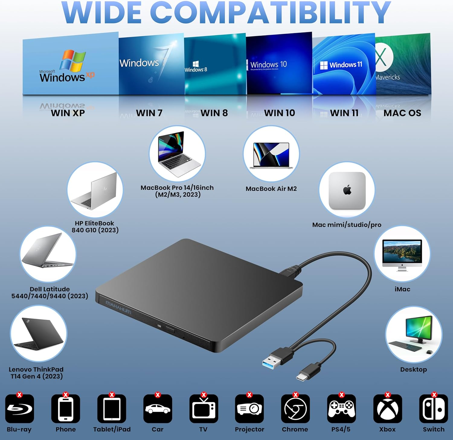 MAHAHUM External CD/DVD Drive for Laptop, USB 3.0 & USB C Disc Writer CD Burner Ultra-Slim DVD Player for Laptop Disc Reader Compatible with Desktop PC Windows 11/10/8 Linux Mac OS Mac Macbook Pro/Air