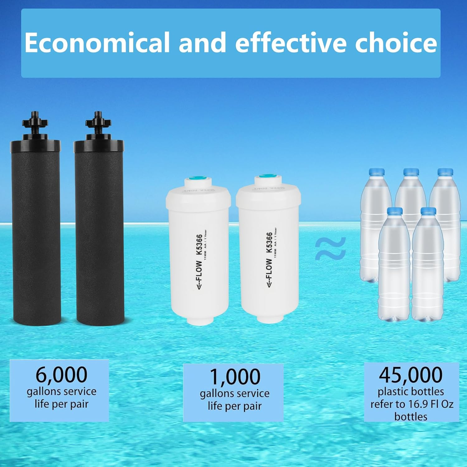 SUPER.BDACC Gravity Water Filter Replacement,For Berkey&reg; Black Carbon (BB9-2&reg;) Purification Elements and Fluoride Filters K5366 (PF-2&reg;) Combo Pack,Compatible with Berkey&reg; Filtration System,Pack of 4 image number 1