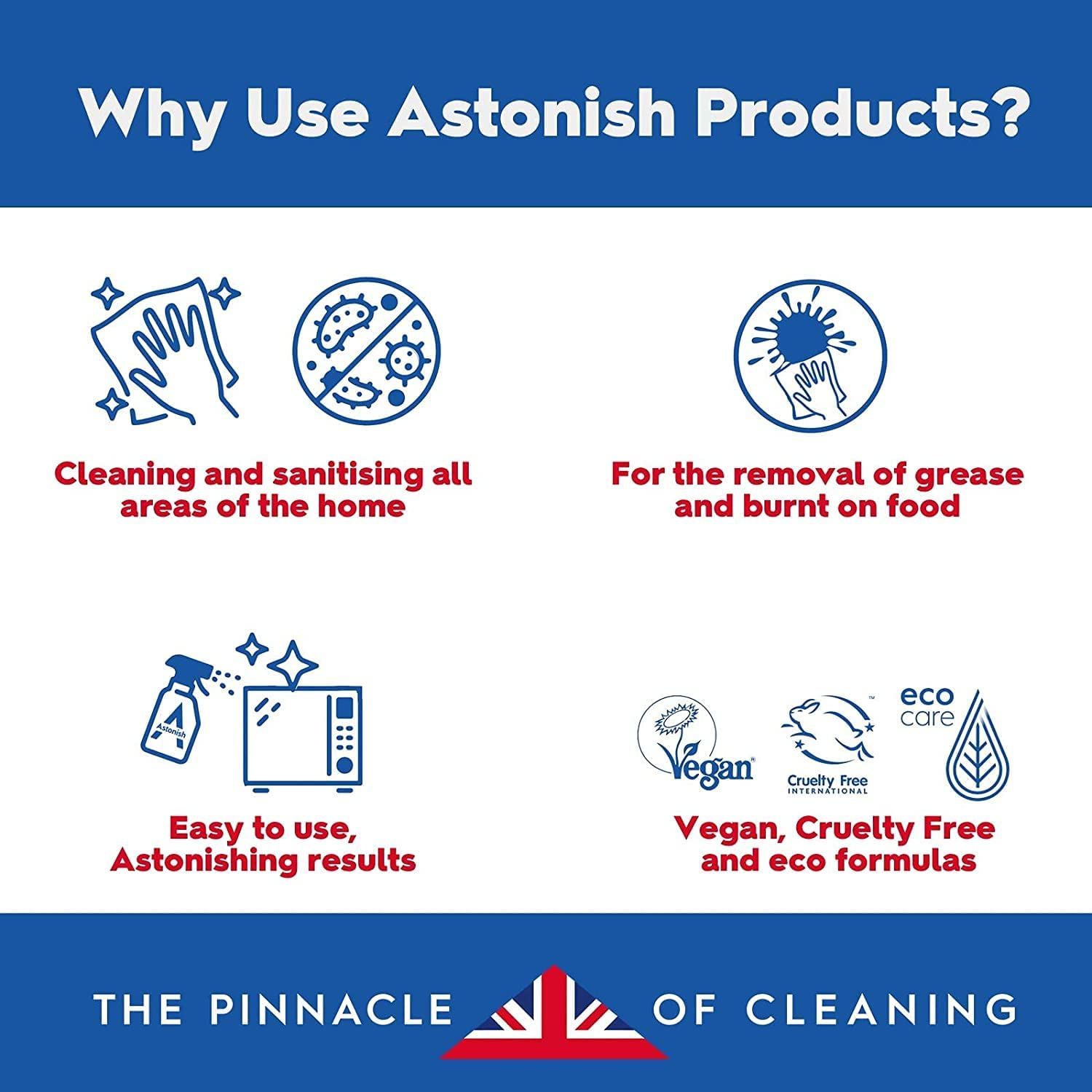 Astonish Specialist Extra Strength Grease Lift - Baking Soda Formula for Kitchen Cleaning - Vegan, Biodegradable & Cruelty-Free Oven & Surface Degreaser image number 5