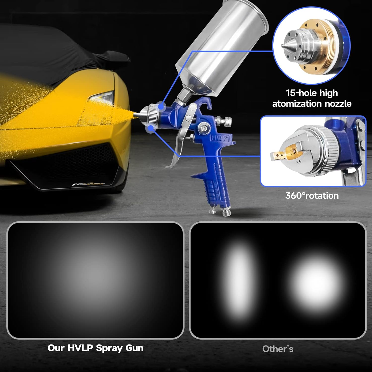 Auto Paint Spray Gun Kit: HVLP Gravity Feed Spray Gun with 1.4Mm 1.7Mm 2.5Mm Nozzles, Air Spray Gun with 1000Cc Aluminum Cup & Gauge for Auto Paint, Primer, Clear/Top Coat & Touch-Up image number 2