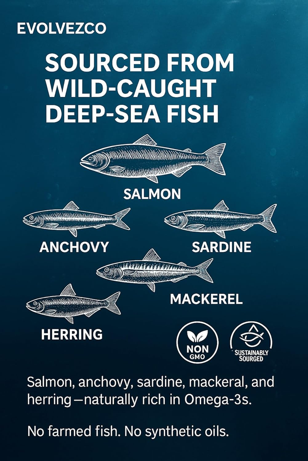 Omega-3 Fish Oil 3000 Mg &ndash; High Strength DHA & EPA &ndash; Wild-Caught & Purified Formula &ndash; 150 Softgels &ndash; Non-Gmo, Gluten-Free image number 3