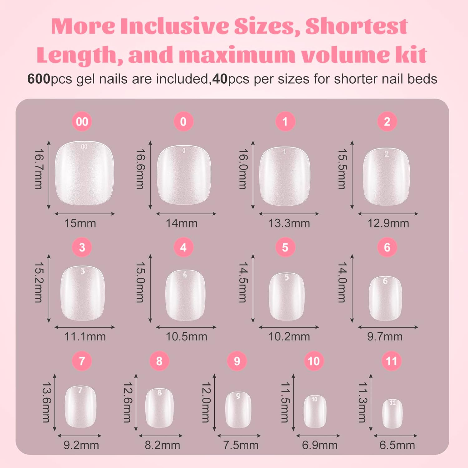 Extra Extra Short round Gel Nail Tips, SINOKAME Extra Short Press on Fake Nails Clear Round, Full Matte No File Small Petite Child Size Nails for Nail Extension,600 Pcs 13 Sizes with Refills 4&5 image number 3