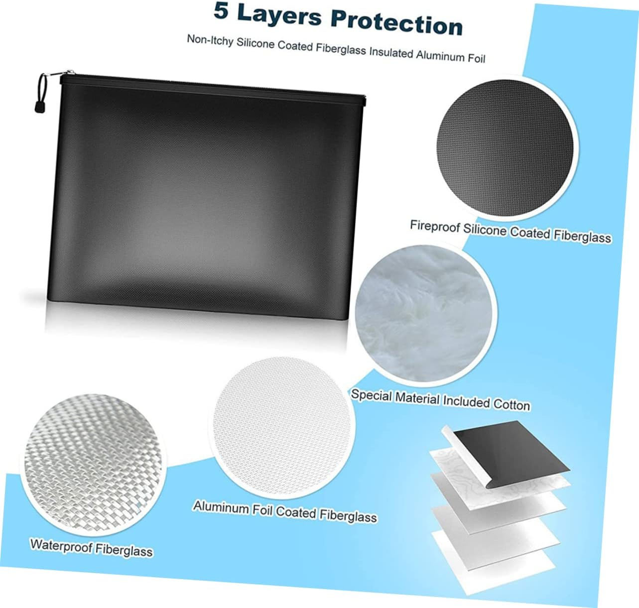 BCOATH Fireproof and Document Bag Document Holder for Home Office Use Safe and Secure image number 1