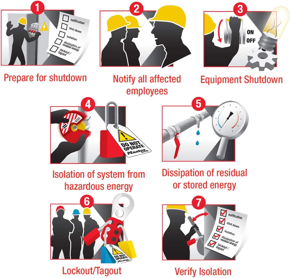Master Lock 410 KD Safety Padlock, Green image number 6
