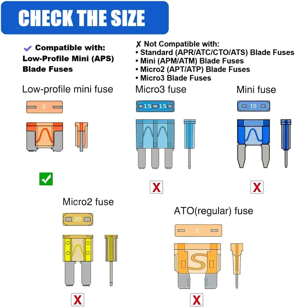 Ozchillon 5 Pack Low Profile Mini Add-A-Circuit Fuse Tap Kit with Blue Terminal &ndash; 16AWG Piggyback Fuse Holders for Car, SUV, Ute, Truck, 12V Accessories (5, 5AMP) image number 4