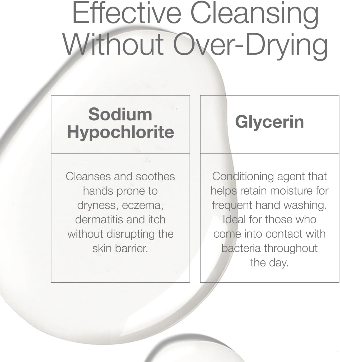 Cln&reg; Handwash - Advanced Hygiene for Hands, Formulated with Glycerin, for Sensitive Skin Prone to Hand Dermatitis, Redness, Irritation, Eczema, and Rash, Fragrance-Free, 8 Fl. Oz.