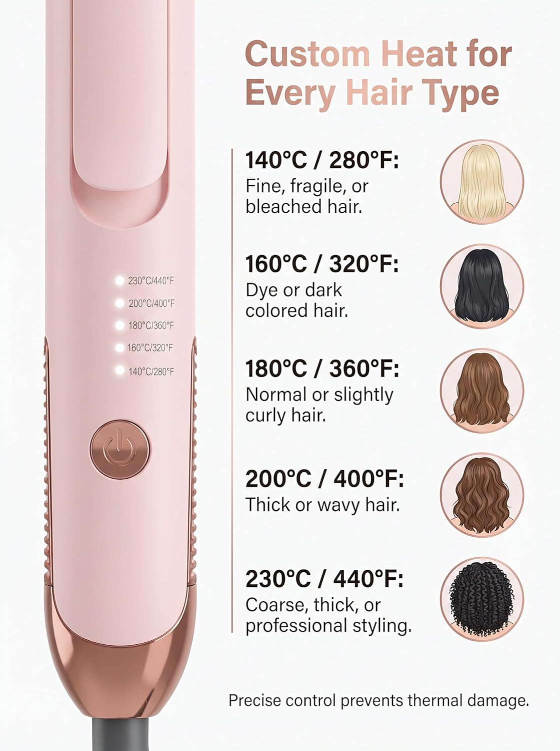 Cool Air Styler 2-In-1 Hair Straightener and Curler | 360&deg; Airflow for Damage-Free Styling & Long-Lasting Hold, Ionic Anti-Frizz Tech AU Plug (Pink) image number 4