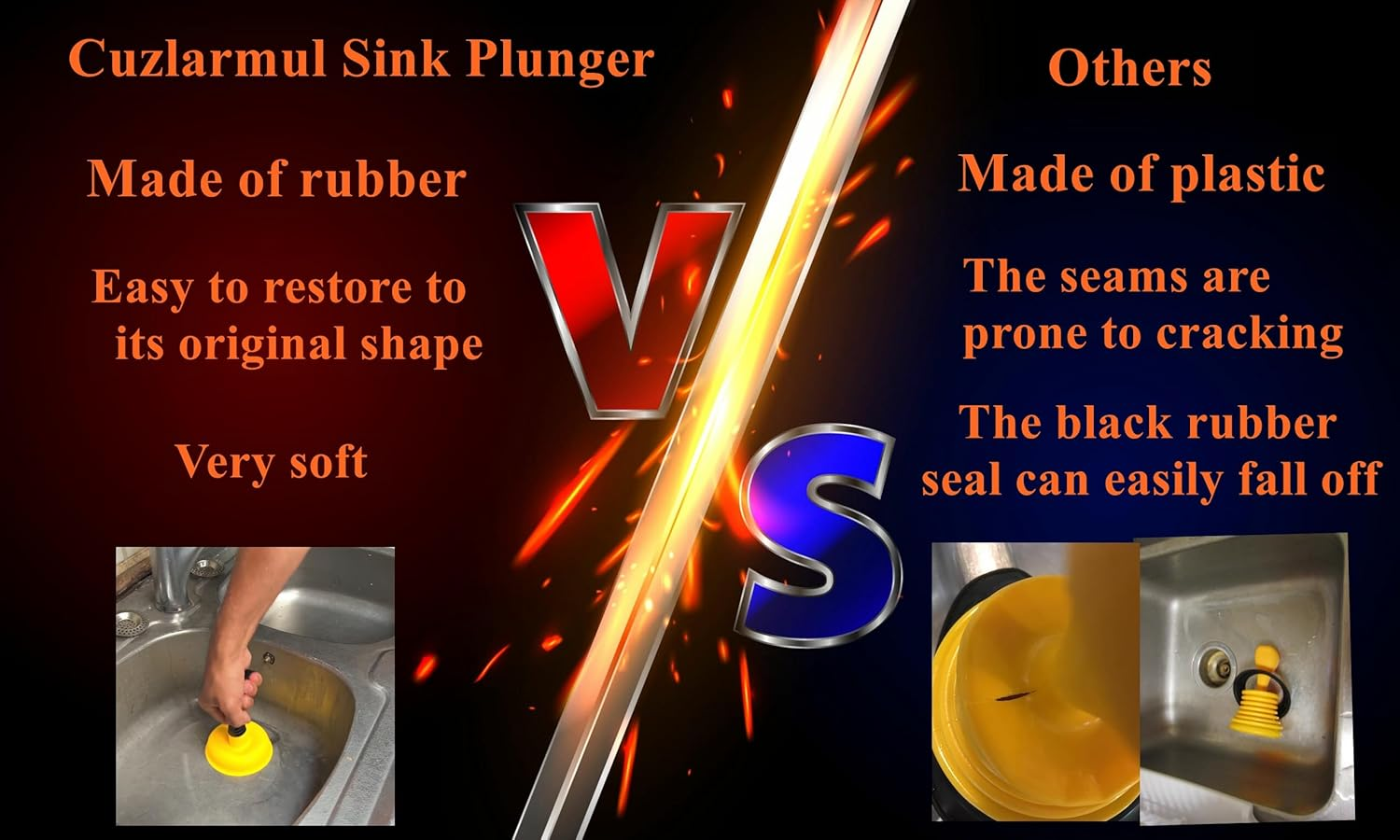 Cuzlarmul Sink Plunger, Plunger Sink Unblocker with Short Handle, Powerful Plunger Unclogging Tool for Kitchen Sink, Shower, Bathroom Drains, Bath (Yellow) image number 3