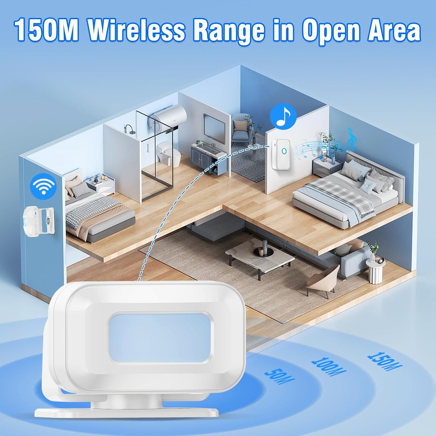 DAYTECH Motion Sensor Door Chime, Wireless Doorbell for Business Entry with 3 Working Modes Welcome Infrared Motion Sensor Detector Caregiver Reminder for Elderly, 1 Receiver 1 Detector