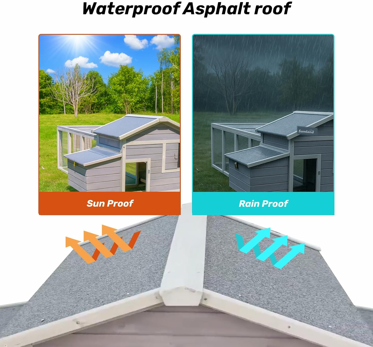 Samland Wooden Chicken Coop with Run, Outdoor Waterproof Hen House for Multiple Chickens, Durable Backyard Poultry image number 1