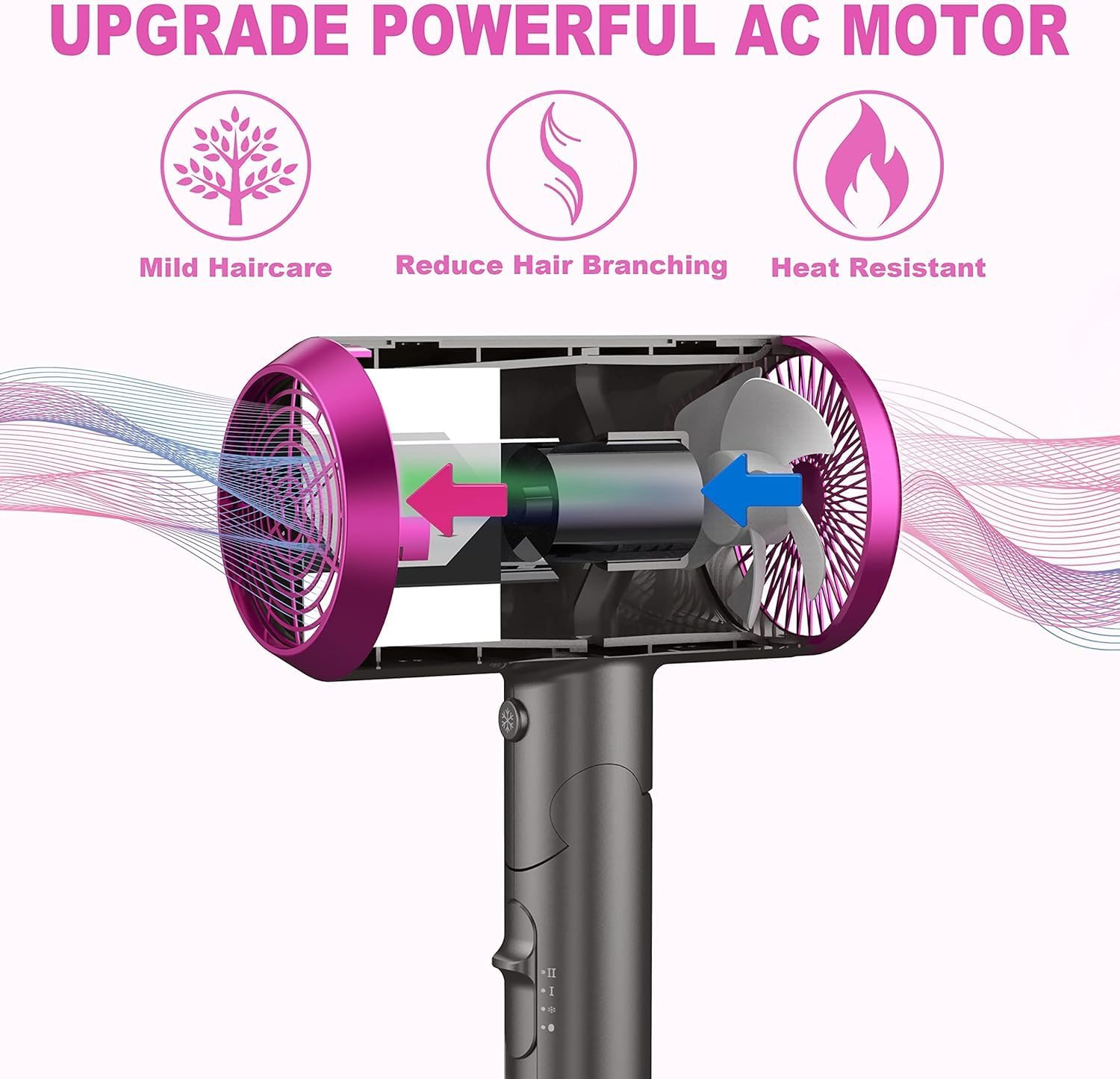 Hair Dryer (AU Plug) Professional Ionic Hairdryer with 2 Speed 3 Heat Setting, Cool Shot Button, 1 Diffuser & 2 Concentrator for Women Man with Stand image number 6