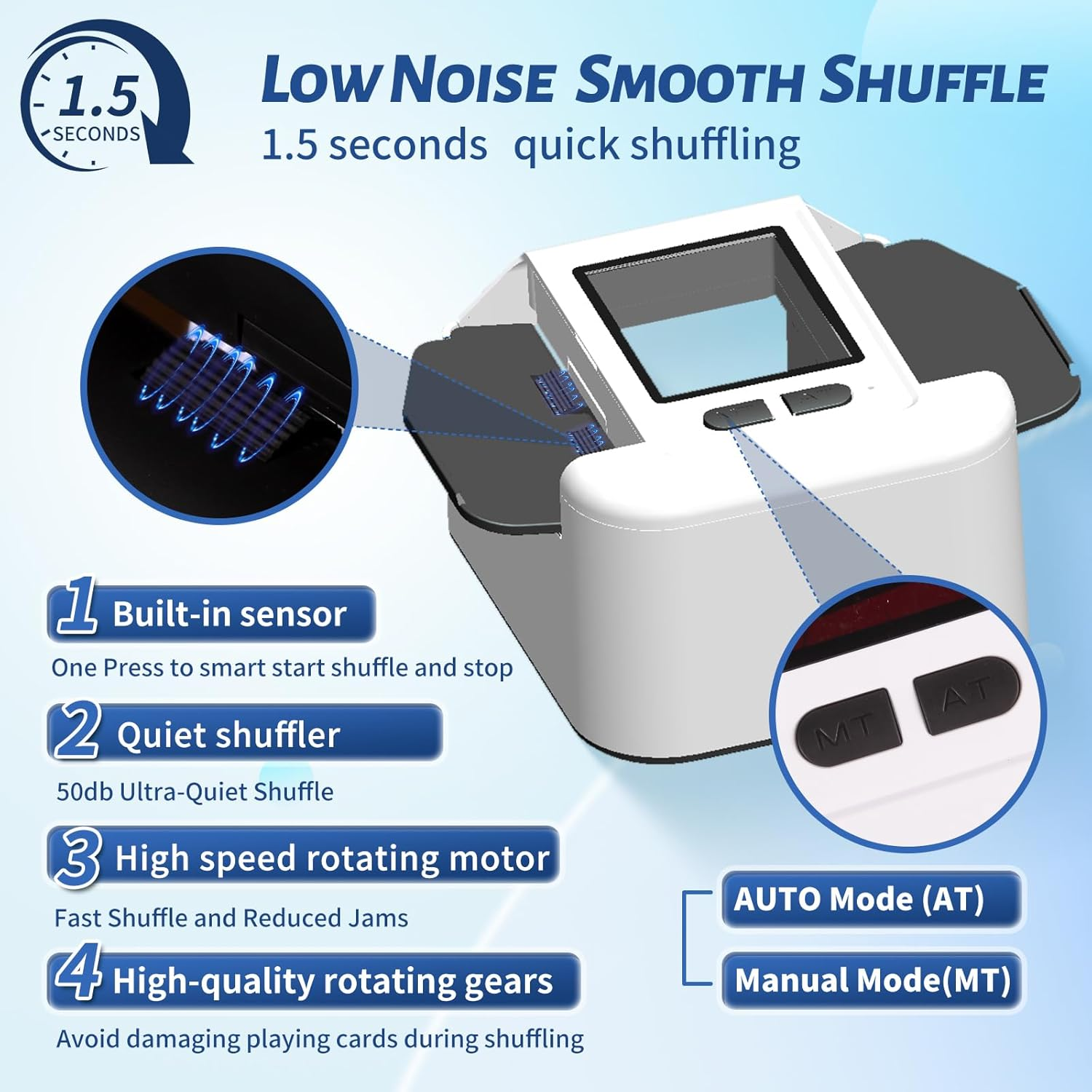 Quiet Automatic Card Shuffler 1-2 Deck, 2000 Mah USB-C Rechargeable Electronic Card Shuffler, One-Press AUTO and Manual Card Shuffle Machine for UNO Poker Blackjack Skip-Bo Phase 10 (White) image number 5