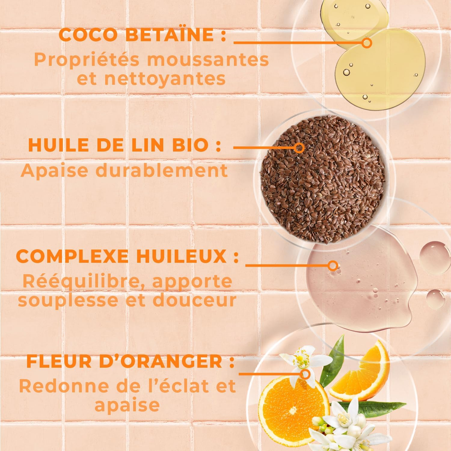 ENERGIE FRUIT Ph Neutral Shower Gel Orange Blossom & Organic Linseed Oil Vegan 500 Ml image number 4