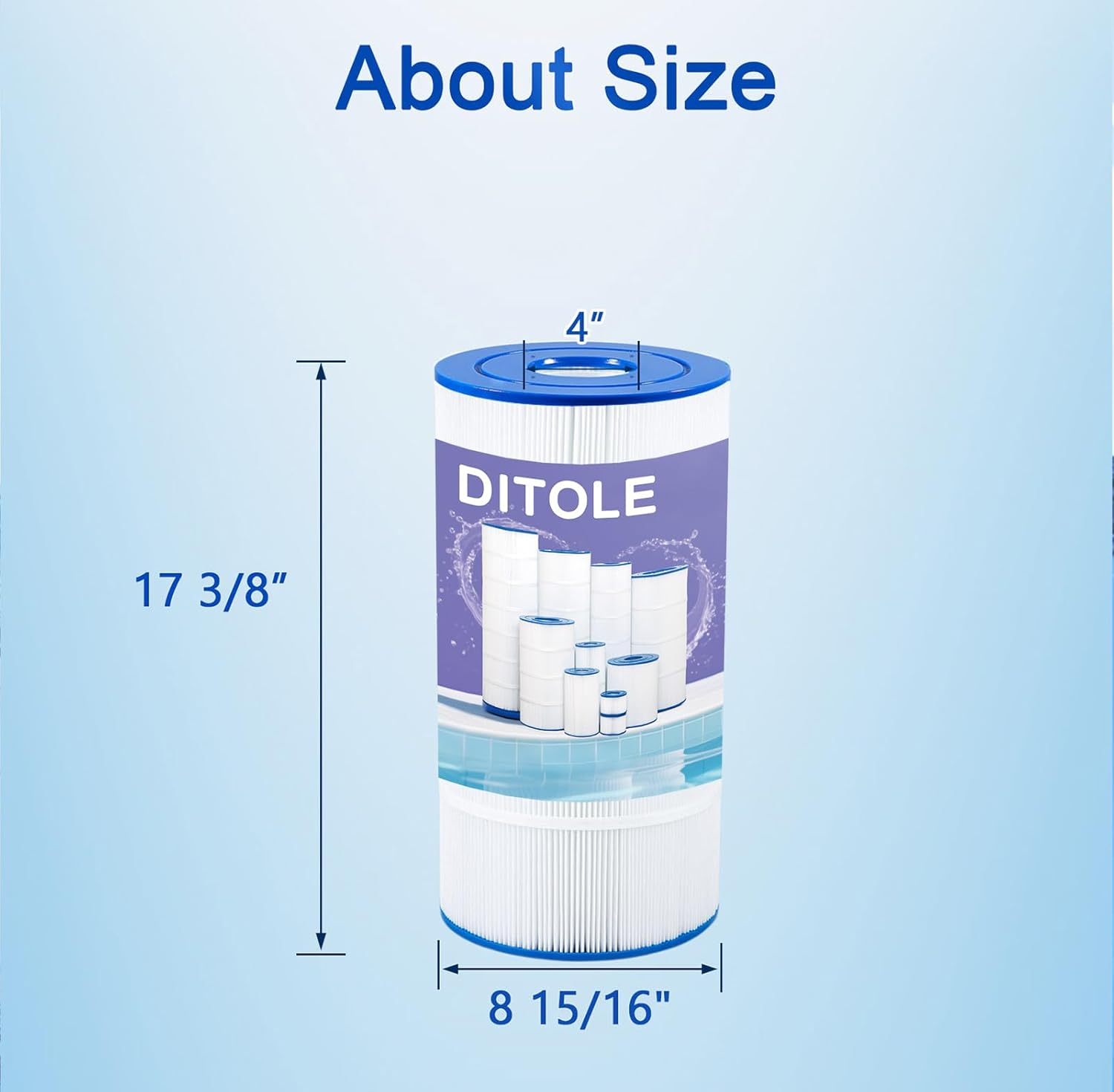 Ditole Pool Filter Cartridge Replaces Hayward C900, CX900RE, PA90, Ultral-B6, Unicel C-8409, Filbur FC-1292, PXC95, Clearwater II Proclean 100, Aladdin 19002, 25230-0095S, 90 Sq (1 Pack) image number 1