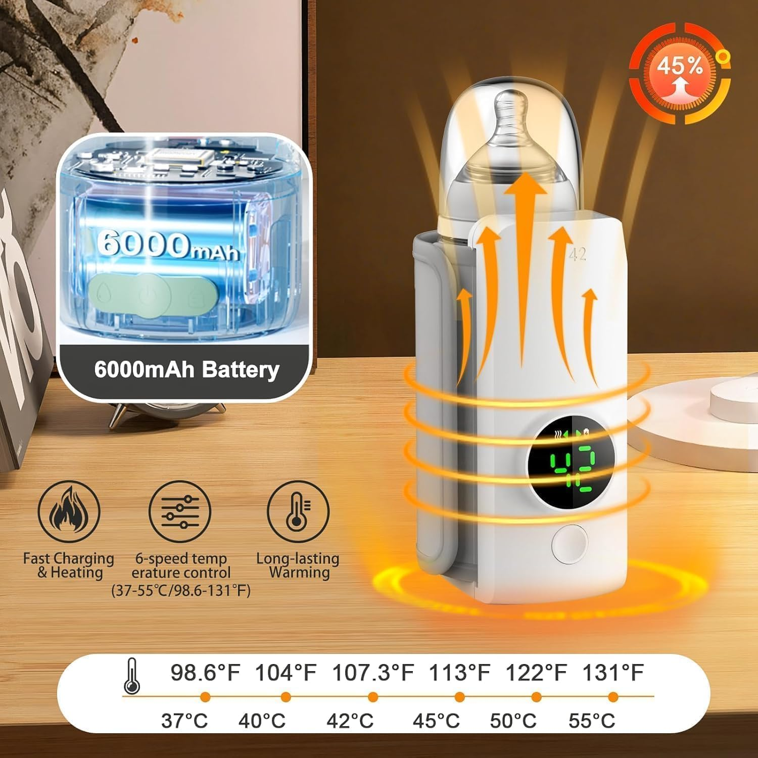 Portable Baby Bottle Warmer with 6-Speed Temperature Control, USB Rechargeable 6000Mah Built-In Battery, Fast Heating Milk Warmer for Travel & Home Use, Fits Most Bottles (98&deg;F-131&deg;F) image number 4