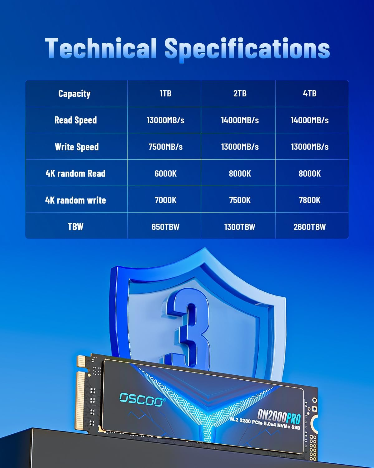 OSCOO 2TB SSD Pcie 5.0X4 M.2 2280 Seq. up to 14000/13000 Mb/S Read/Write Gen5 Nvme 3D TLC NAND High Performance Internal Solid State Drive for AI Applications, Gaming, PC, Laptop On2000Pro image number 6