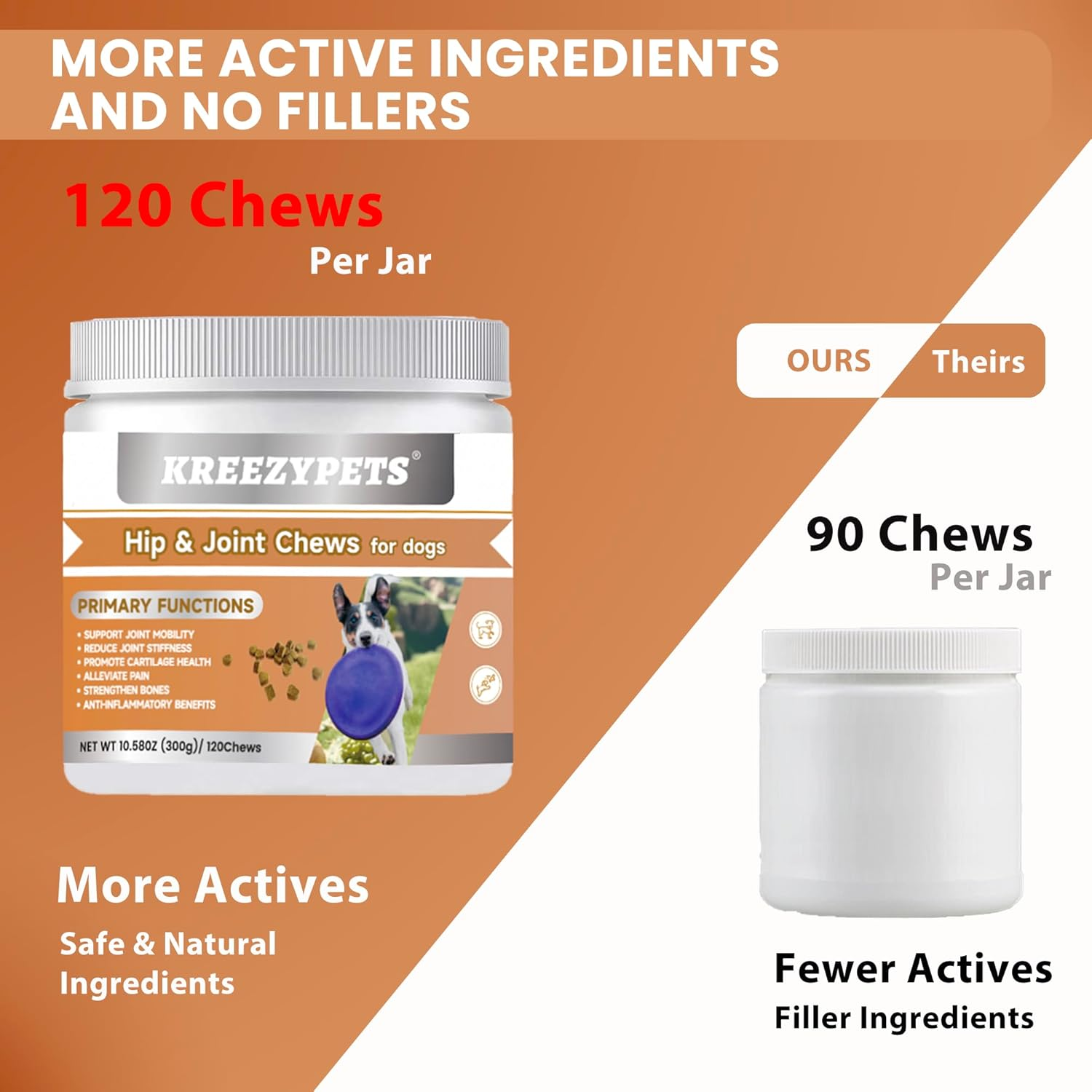 Hip &Joint Supplement for Dogs - Soft Chews with MSM Glucosamine Chondroitin for Dogs - Dog Joint Supplement image number 5