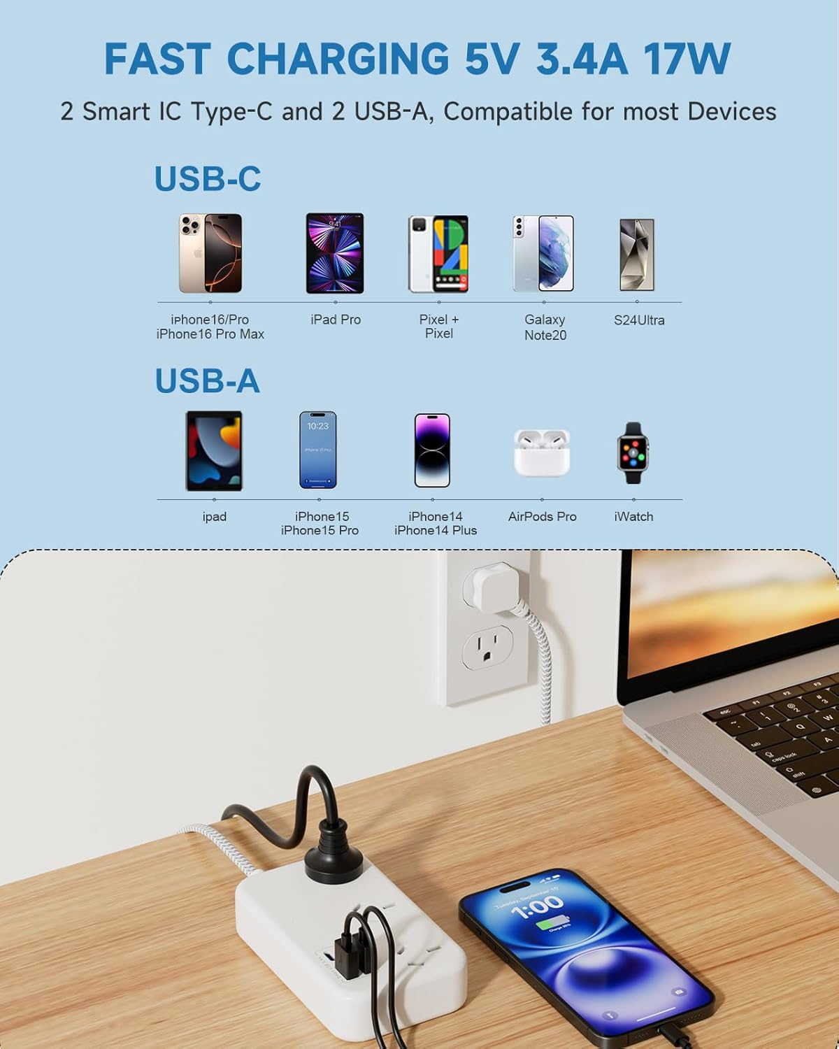US Travel Adapter, AU to USA Plug Adapter with 3 Outlets 4 USB Ports (2 USB-C) Total Output 17W, Type B Outlet Converter for AU to America, Canada, Mexico image number 2