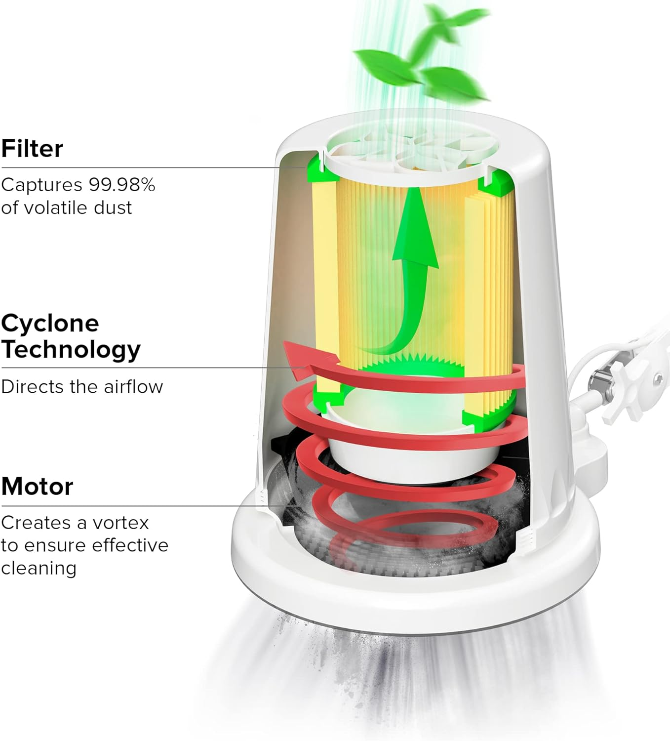 4BLANC&reg; Alize Original Changeable Air Filter Certified HEPA 11 Medical Grade for Dust Collectors Alize Series image number 2