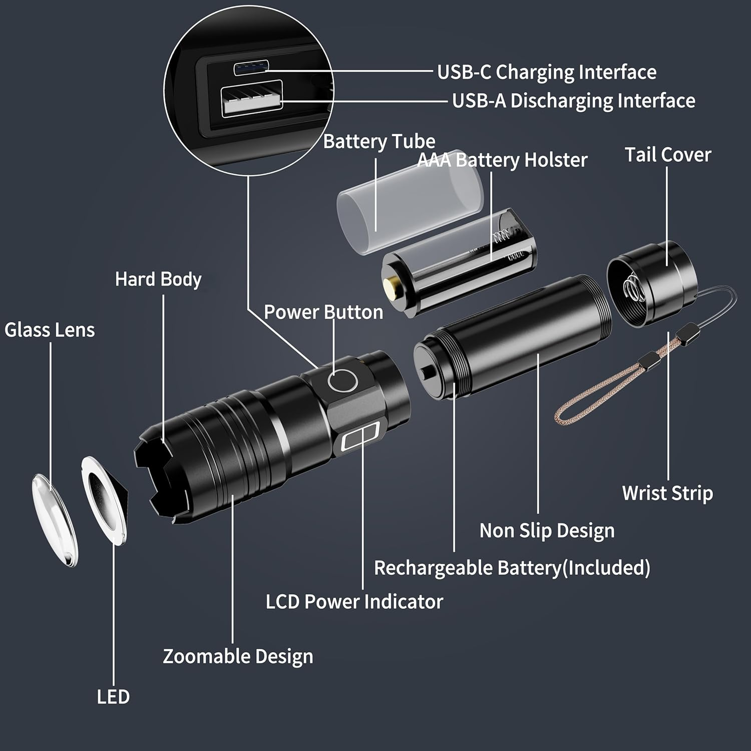 PHIXTON Rechargeable Flashlight High Lumens, PH2401 image number 1