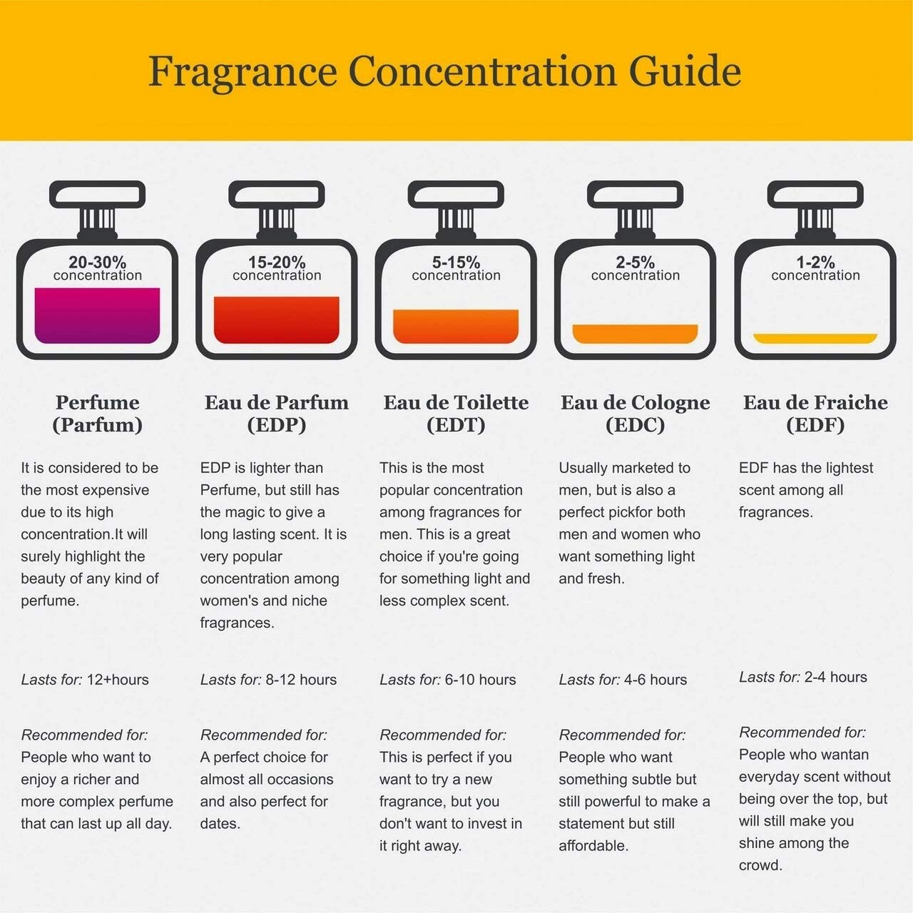 Karl Lagerfeld Paris Bois De Vetiver Eau De Toilette for Men, 100Ml image number 1