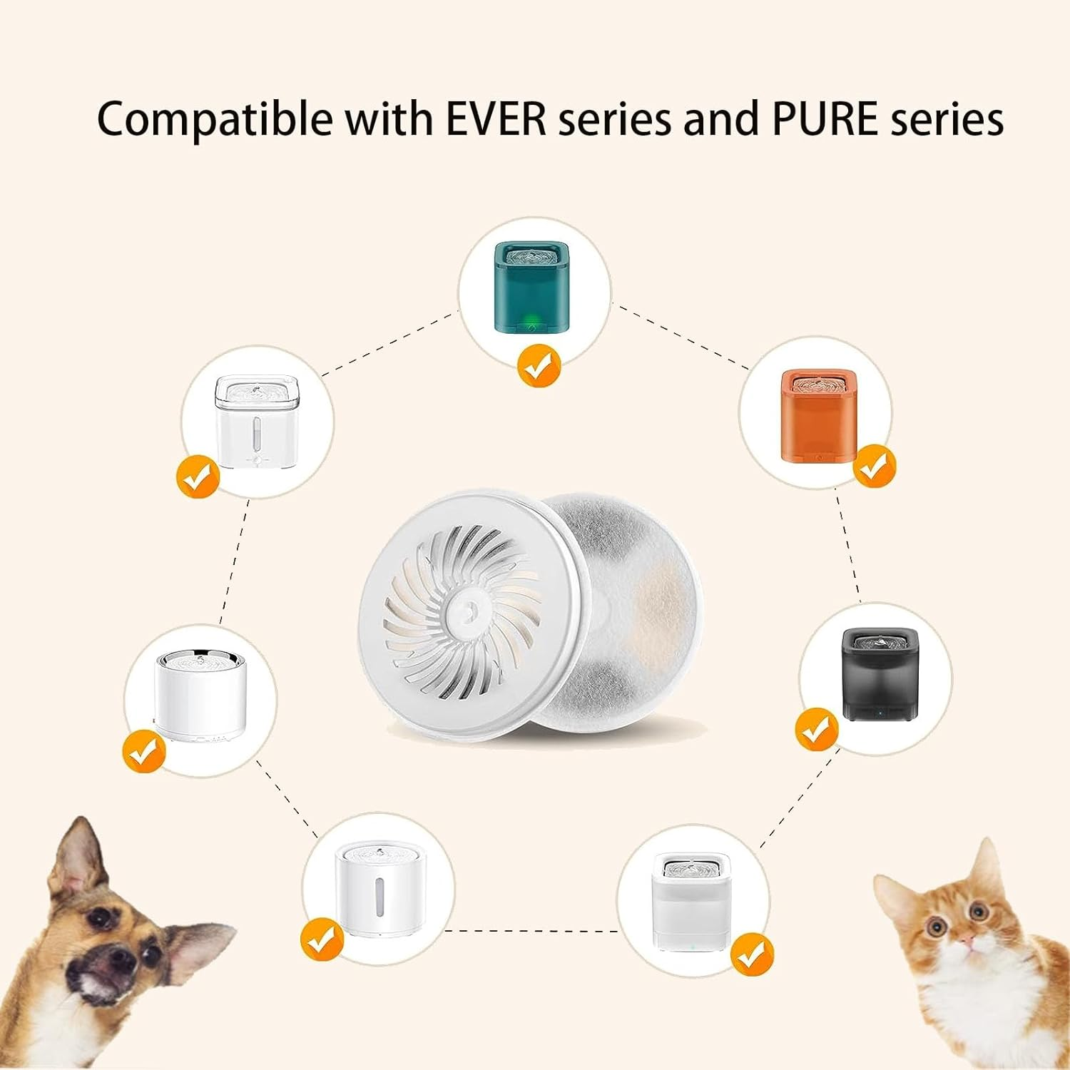 6 Pack Replacement Water Filters, Standard Pet Water Fountain Filters Compatible with Most Cat and Pet Fountain image number 3