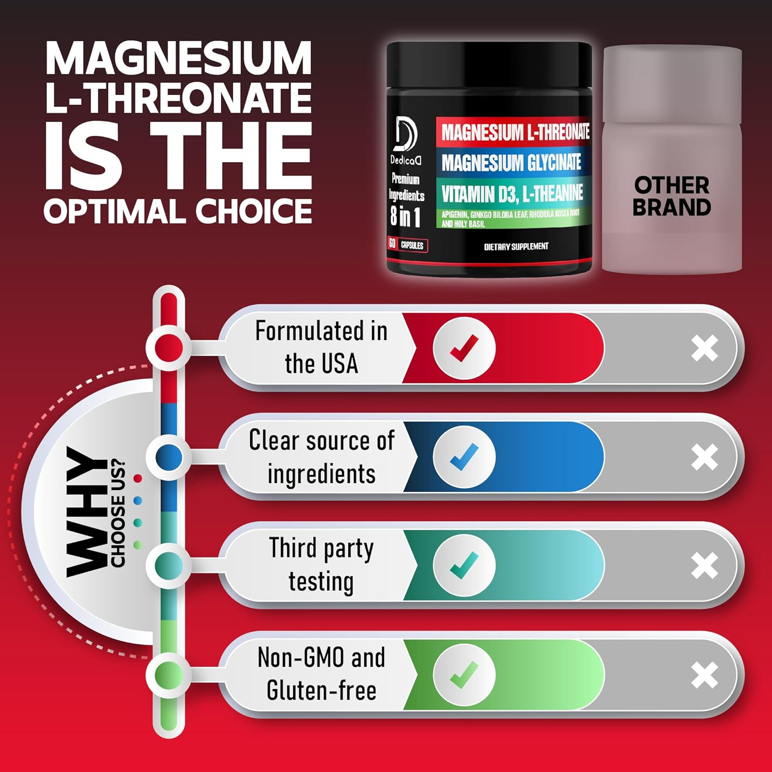 Dedicad 8In1 Magnesium L-Threonate Complex with Magnesium Glycinate - plus Vitamin D3, L-Theanine, Apigenin, Ginkgo Biloba, Rhodiola, Holy Basil - 60 Count for 30 Days image number 4