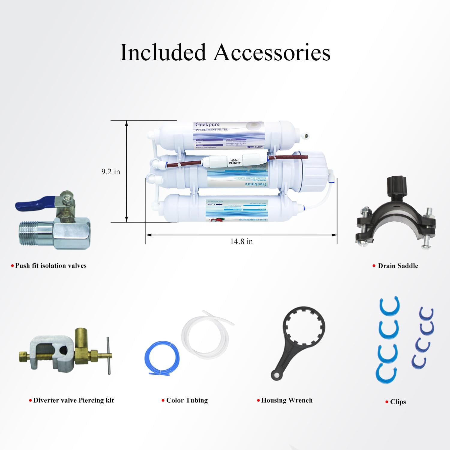3-Stage Portable Aquarium-Countertop Reverse Osmosis Water Filter System-100Gpd
