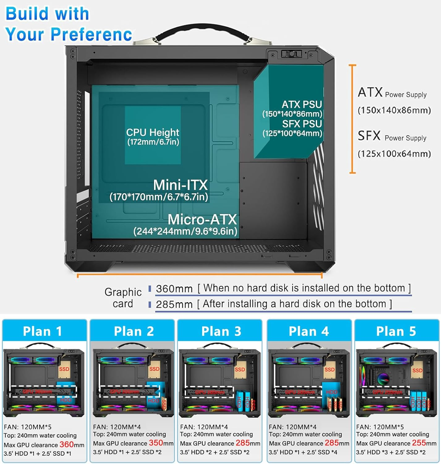 LIODUX Mini-Tower Case, Mini Portable ITX Computer Case, Full Side Glass Transparent DIY Desktop Case with Handle, Gaming PC Case 360Mm Radiator, Computer Tower Case - Fan Not Included (White) image number 2