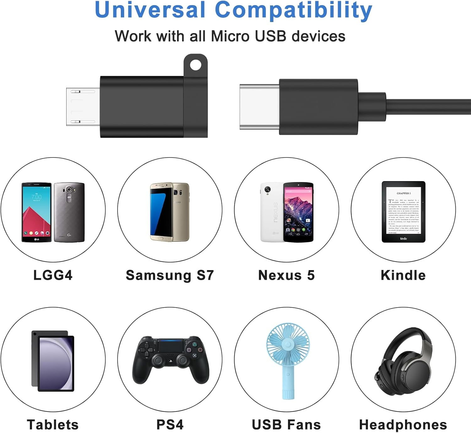 Micro USB to USB C Adapter 3 Pack Type C Female to Micro B Male Converter QC 3.0 Data Transfer Compatible with PS4 Xbox Game Controller Spaker Driving Recorder Play Galaxy S7 - Black*3 image number 2
