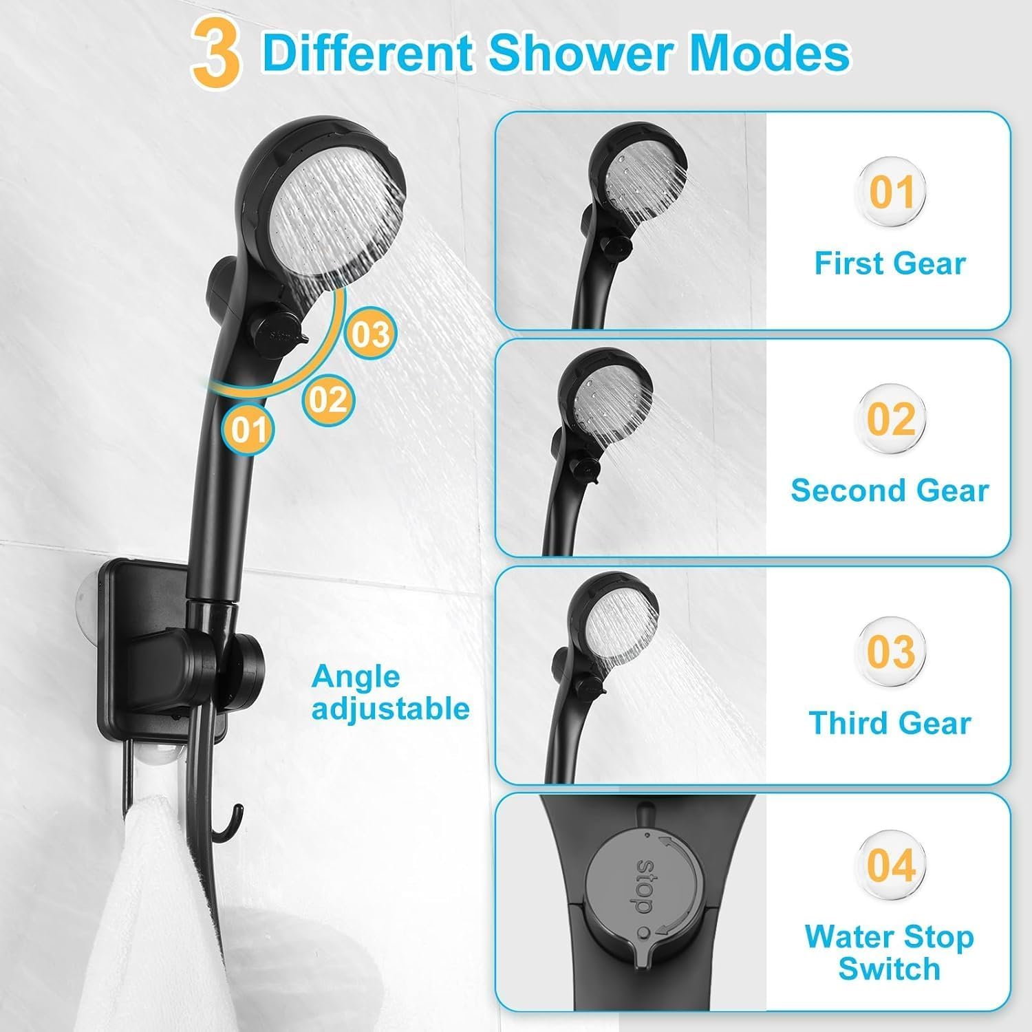 Homodoskey Portable Camping Shower, Upgrade 6000Mah Rechargeable Electric Shower Pump & 20L Collapsible Bucket, LED Display, Multiple Spray Modes, Portable Shower for Outdoor Camping Hiking