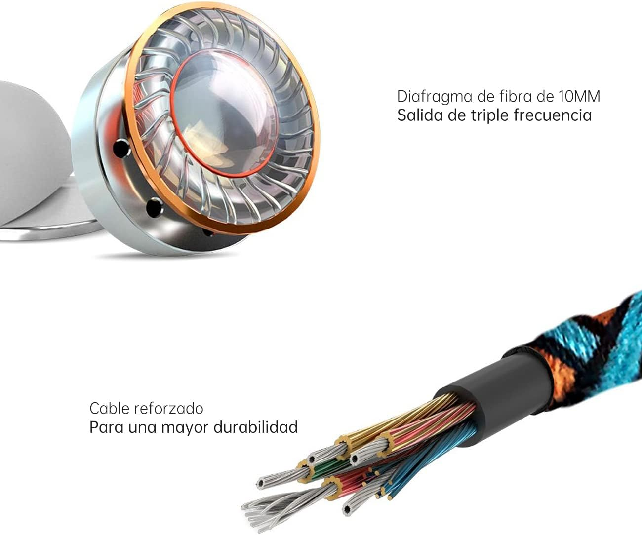 URIZONS In-Ear Headphones Colourful Wired Braided Stereo High Fidelity Ergonomic Low Noise 3.5 Mm Universal for Iphone Android and MP3 Smartphones image number 2