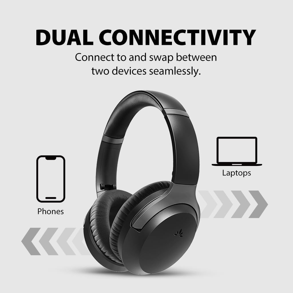 Avantalk Aria Pro 3 - Bluetooth 5.3 LE Audio Headphones with Low Latency, Detachable Noise-Cancelling Mic & USB-C Dongle, Plug & Play - Ideal Wireless Headset for Gaming, Calls & Music image number 3