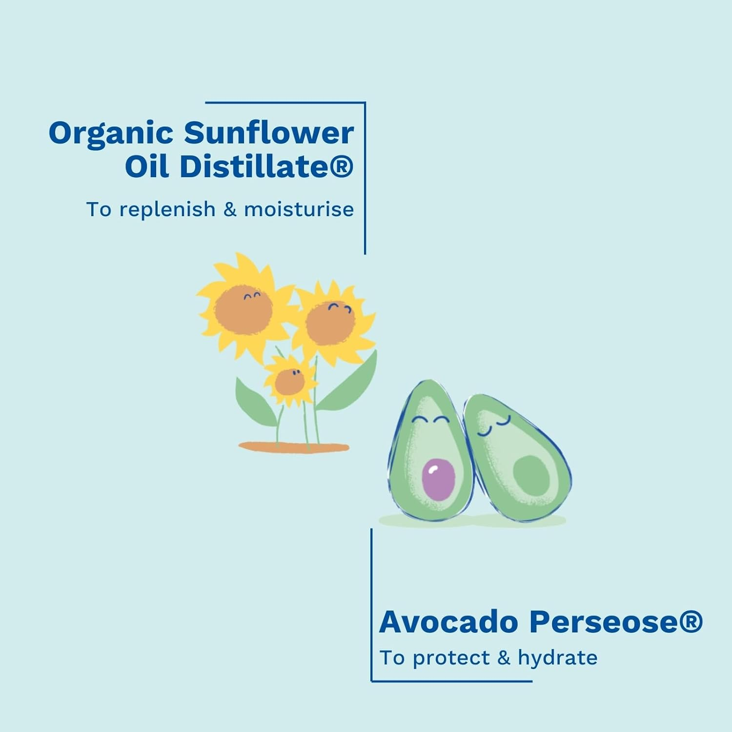 Mustela Eczema-Prone Skin Bath Time Bundle image number 3