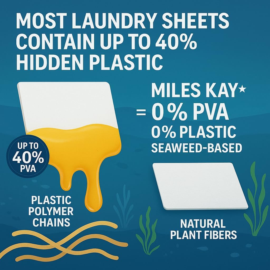 Laundry Sheets - 80 Wash - World First 0% PVA Plastic in the Product (Unlike Other Brands with up to 40% Plastic Going into Your Machine) - Stop PVA from Entering Our Waterways