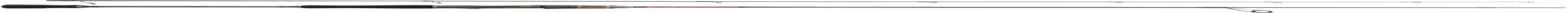 LOX LS 7225 3Rd Generation Spin Rod 2-Pieces Set, 7.2 Feet Length