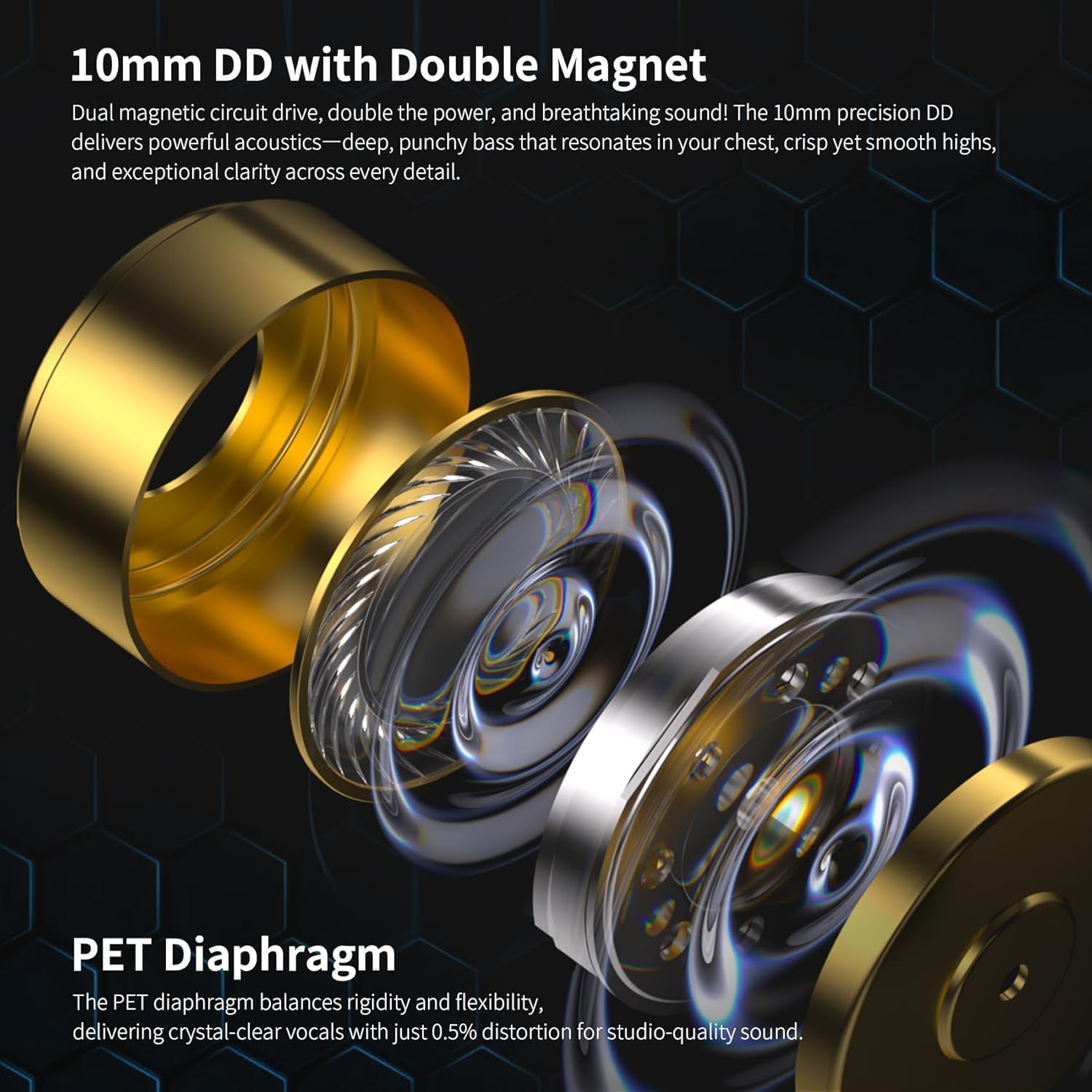 KBEAR Phoenix IEM, USB C Earphones Wired, Double Aluminum Foil, 10Mm DD Double Magnet, PET Diaphragm DJ Headphones, Deep Bass in Ear Monitors for Gaming with Microphone(Black, Type C) image number 3