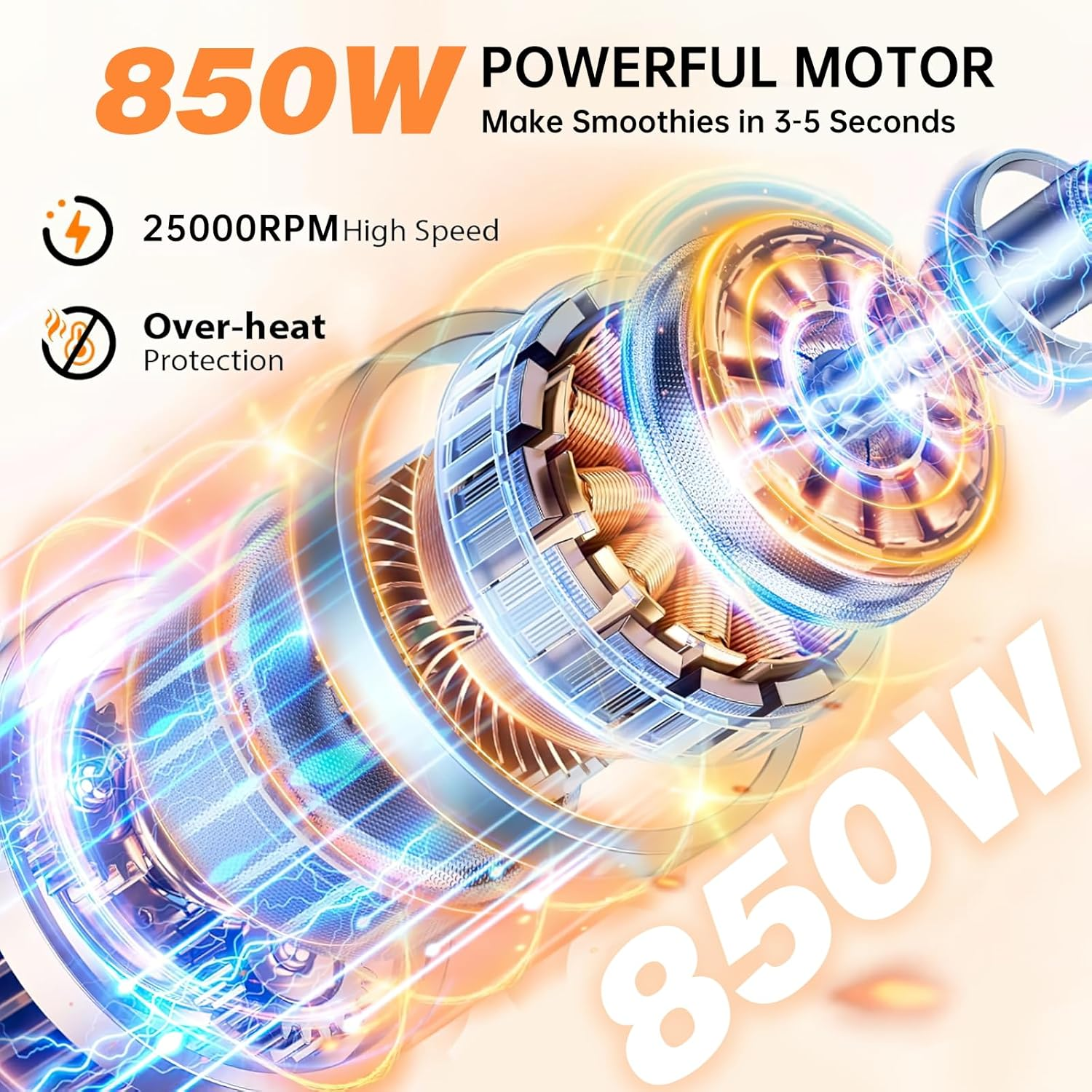 Smoothie Blender, 850W Personal Blender for Shakes and Smoothies, Blenders for Kitchen, Smoothie Juice Mixer with 2X 650Ml Travel Cups & 300Ml Grinding Cup,Smoothie Maker with Bpa-Free (Silver) image number 3