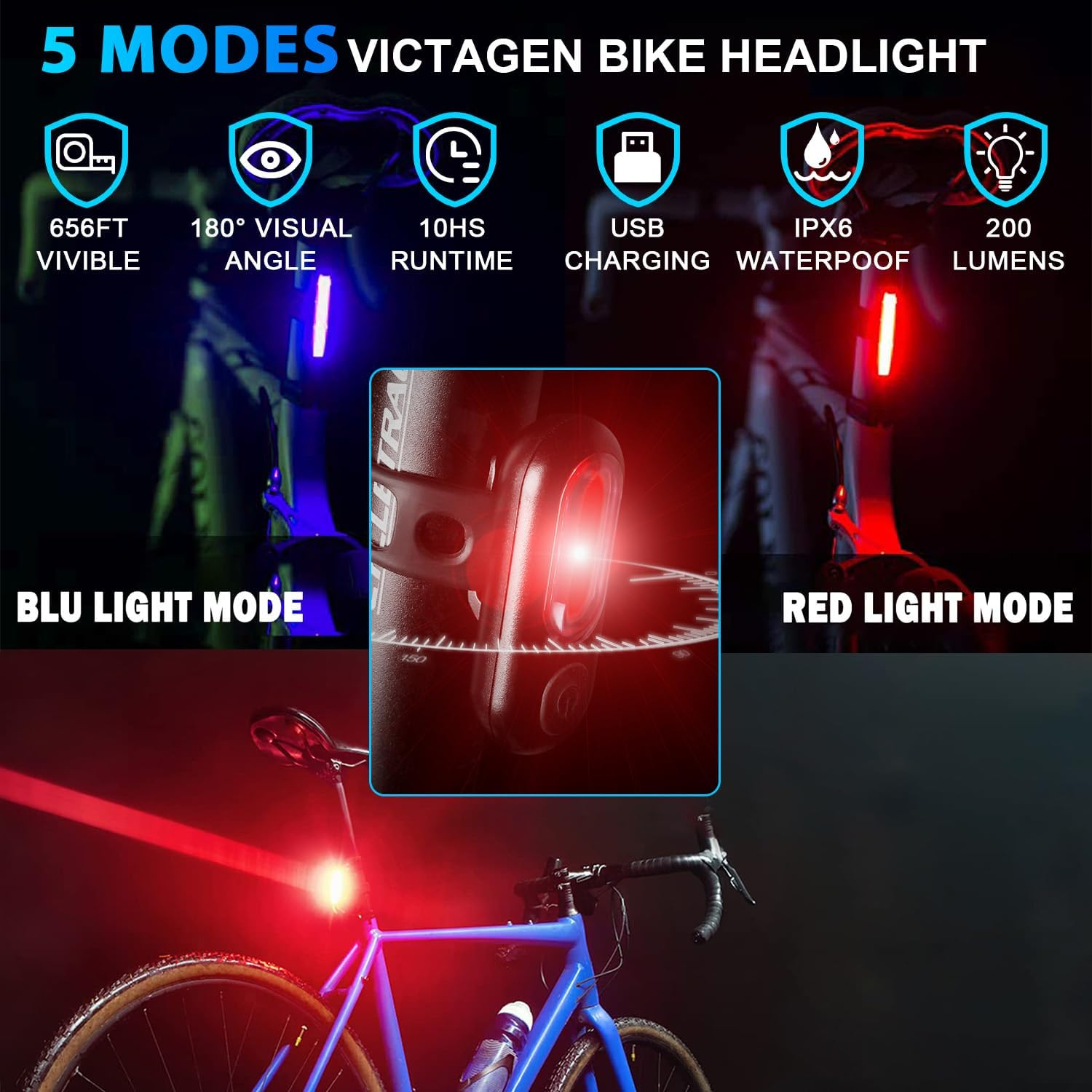 Necomi Bike Lights Bike Headlight,1200 Lumens 5800Mah Battery USB Rechargeable Bicycle Headlight with Rotatable Stand, 13 Modes IP65 Waterproof image number 2