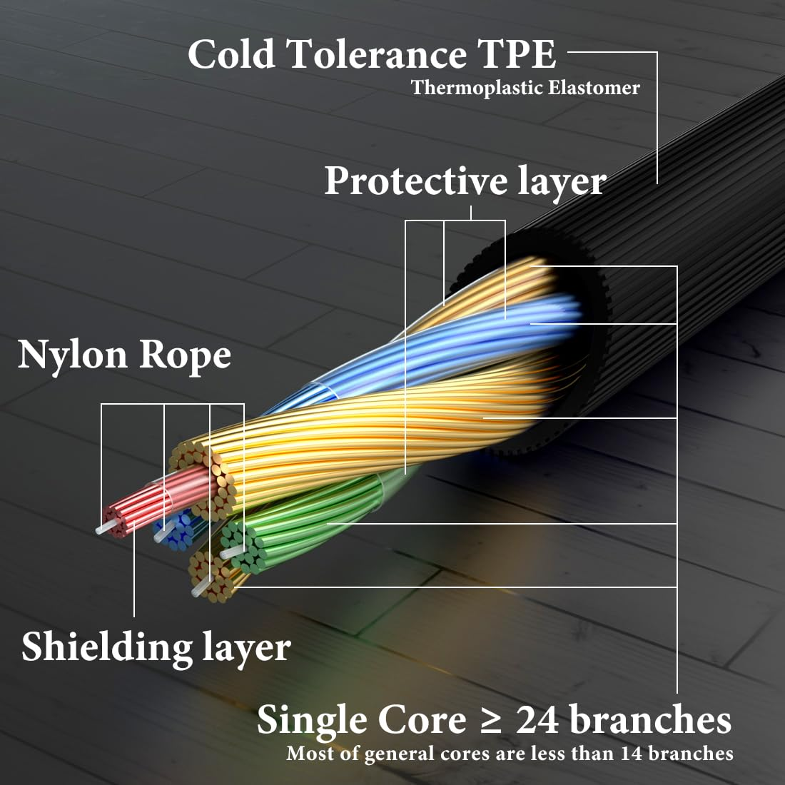 Geekria Audio Cable Compatible with Sony Inzone H9 II, WH-1000XM6/1000XM5/1000XM4, WH-XB910N/XB900N, WH-CH720N Headphones, 3.5Mm Replacement Stereo Cord (4Ft/1.2M) image number 1
