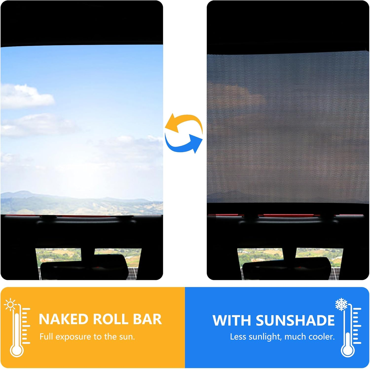 Sunshade for 2018-2023 Jeep Wrangler JL JLU 2 Door 4 Door Front Mesh Sun Shade JL Sunshade Bikini Soft Top Roof Cover Net Accessories, Blocks UV, Wind, Noise, Black image number 6