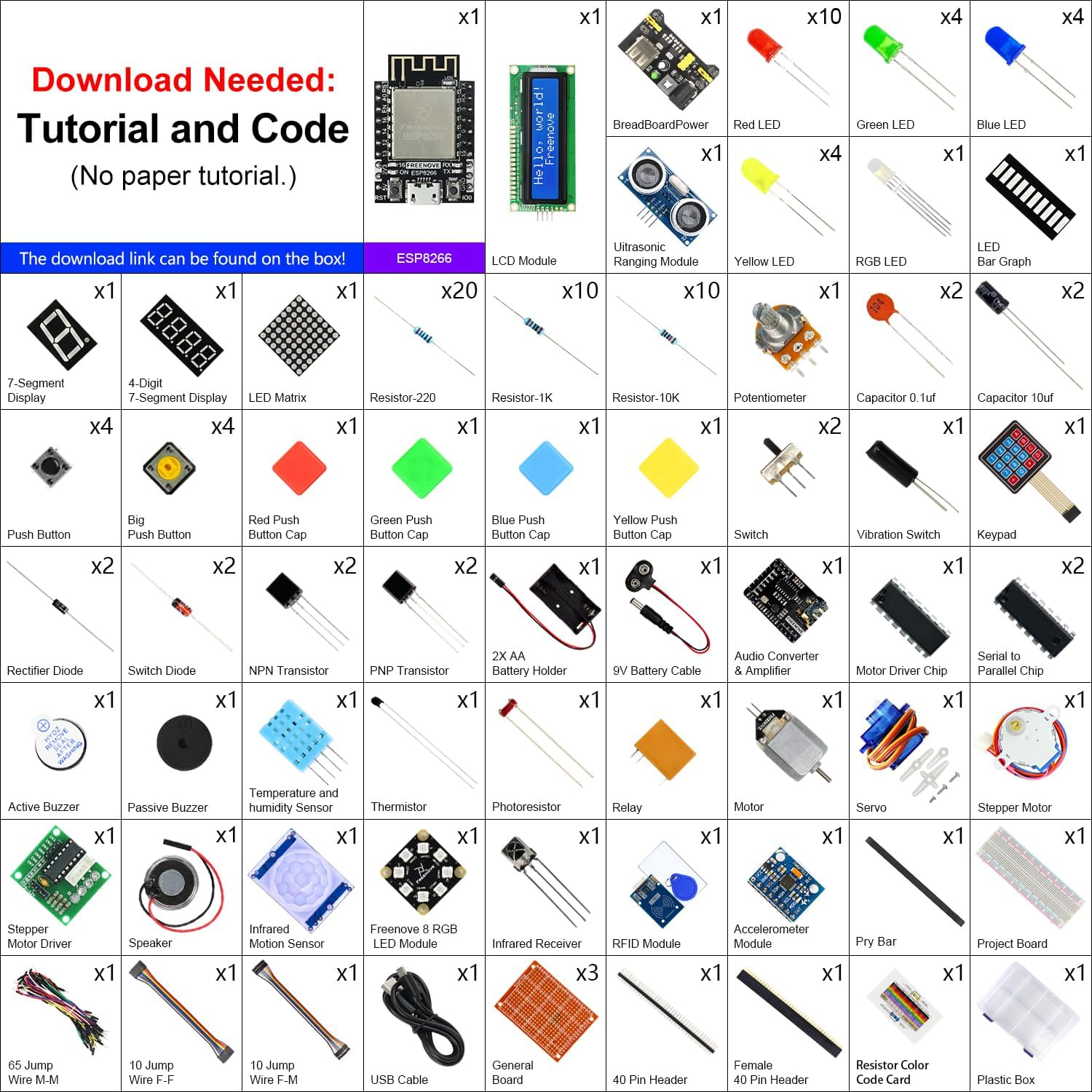 Freenove Ultimate Starter Kit for ESP8266 (Included), 32-Bit 160 Mhz Mini Microcontroller, Onboard Wi-Fi, Python C Java, 715-Page Detailed Tutorial, 218 Items, 109 Projects image number 2