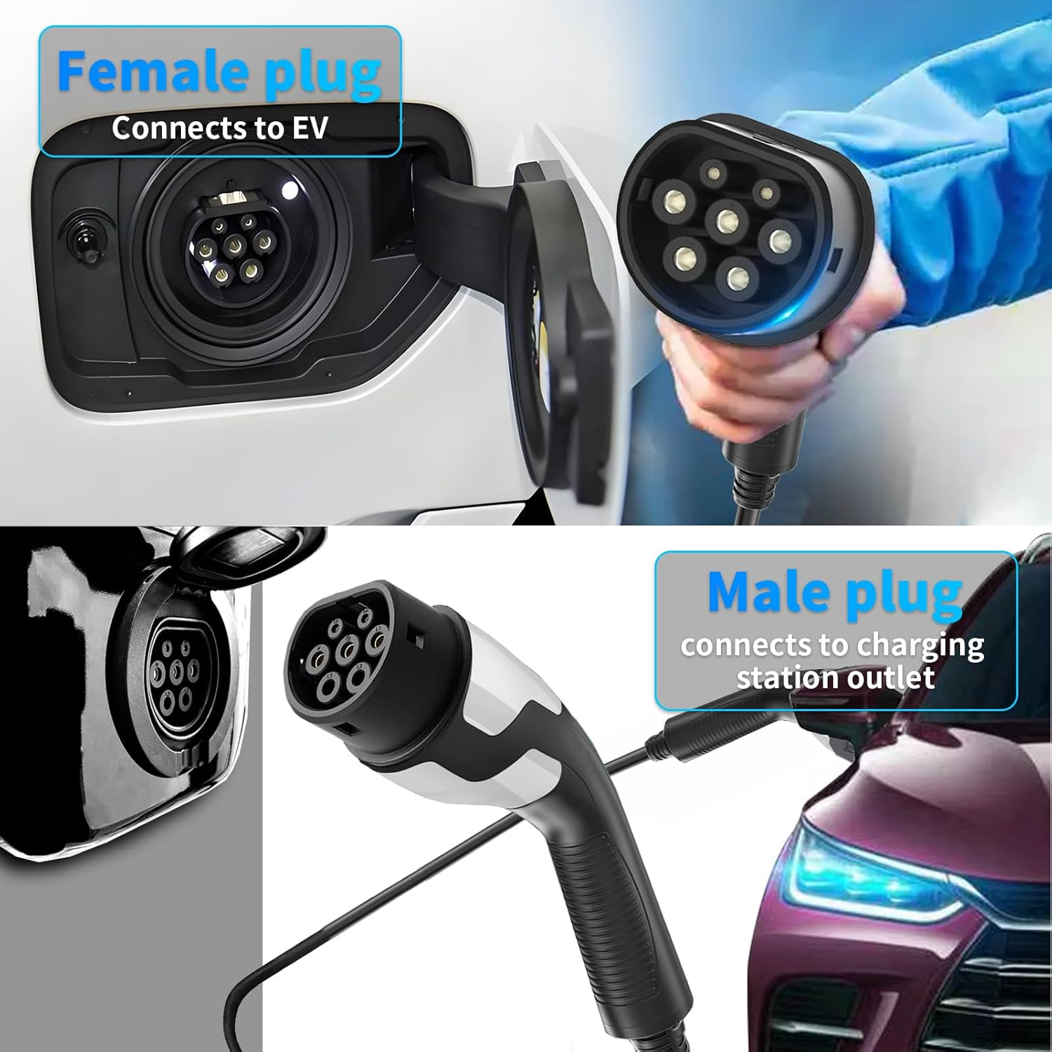 Type 2 to Type 2 EV Charging Cable, 7M EV Chargr, Model 3 | 22KW | 32 a | 3P, 22KW, Fast Charing Cable, EV Spring Shrinks Cable White Compatible with Byd/Bmw/Toyota