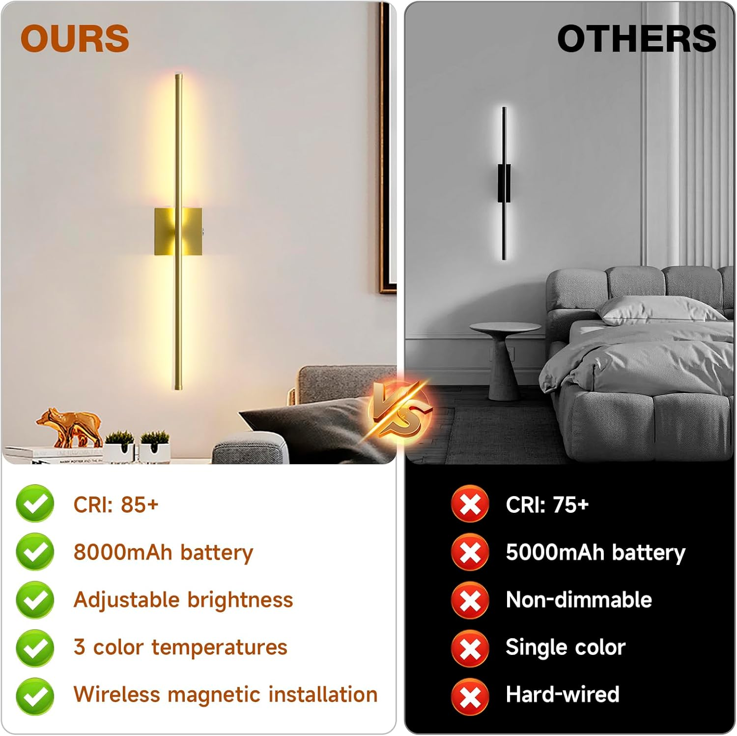 TPSHPTS Battery Operated Wall Sconces Set of 2, LED Rechargeable Wall Lights with Remote Control, 3 Colors Dimmable, 350&deg; Rotate, Gold Wireless Wall Lamp for Living Room, Bedroom, 28.3 Inch image number 2