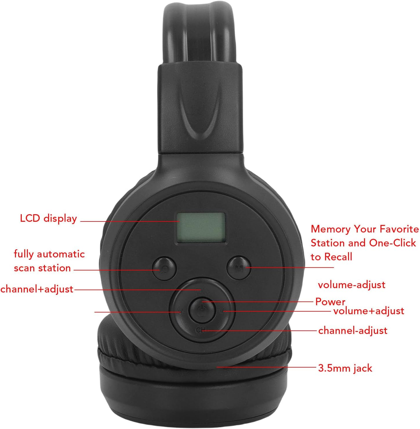 Asixxsix Portable Personal FM Radio Headphones, 50 to 108Mhz Wireless Headset Radio Ear Muffs, FM Headset with Built in Tuner, for Jogging, Meeting Receiver image number 1