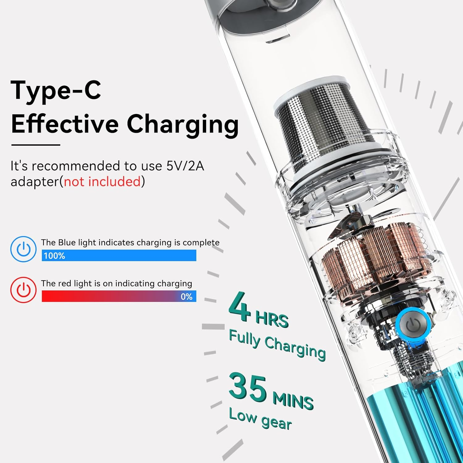 Minthouz 17000Pa Handheld Vacuum, 120W Car Vacuum Cleaner with Type-C Cable and LED/SOS Light, Mini Vacuum Cordless, Low Noise Dust Buster, Portable Vacuum for Car/Home Pet/Office/Keyboard(Gray)