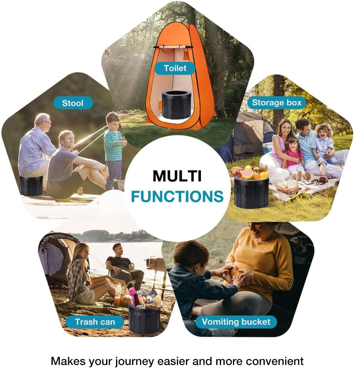 TOMVAES Portable Folding Toilet with Lid - Waterproof Camping Potty, Car Bucket for Travel, Boat, Hiking, Long Trips, Beach image number 2