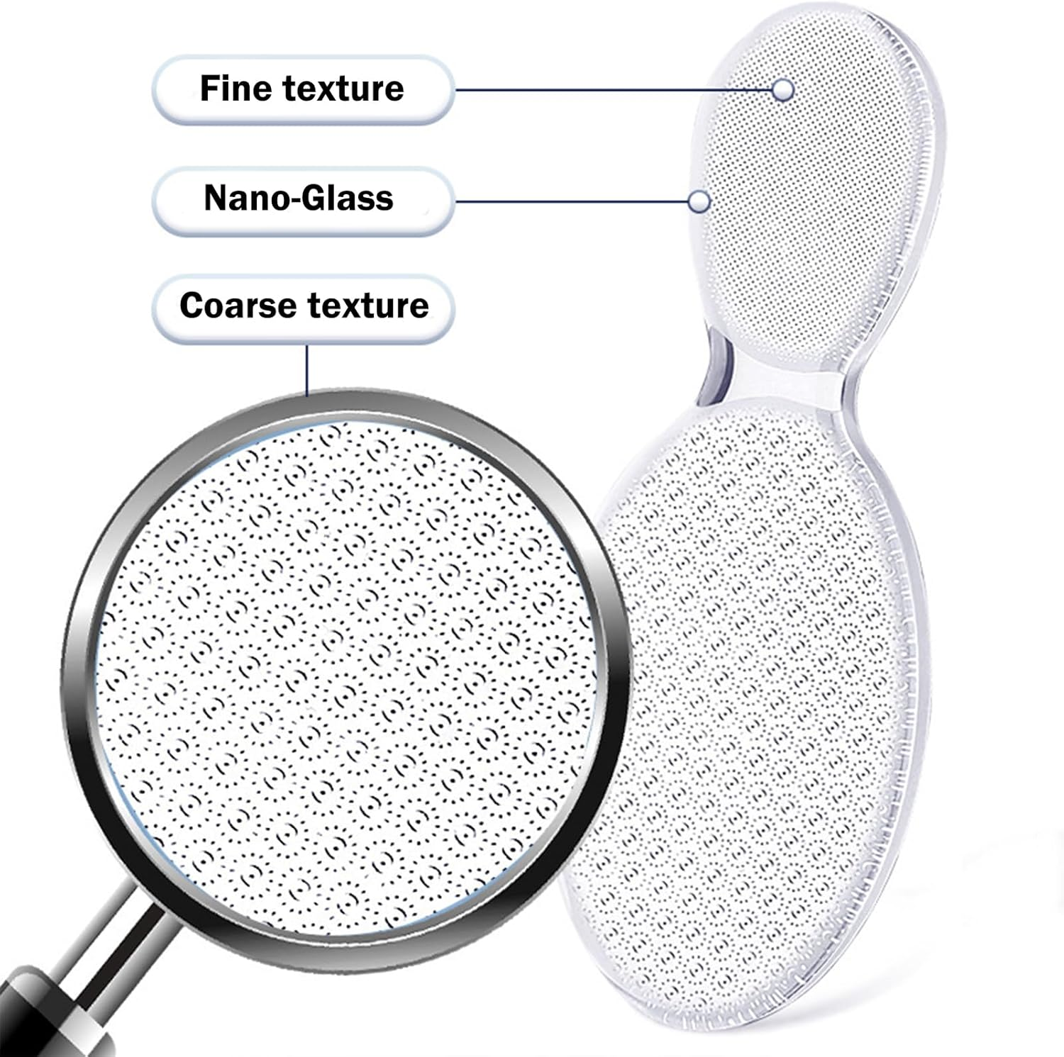 Nano Foot File, Foot Scrubber Callus Remover, Foot Care Pedicure Tool, Foot File with Nano-Level Grinding Points, Portable Foot Scrubber for Dead Skin Removal, Cracking, Wet and Dry Feet