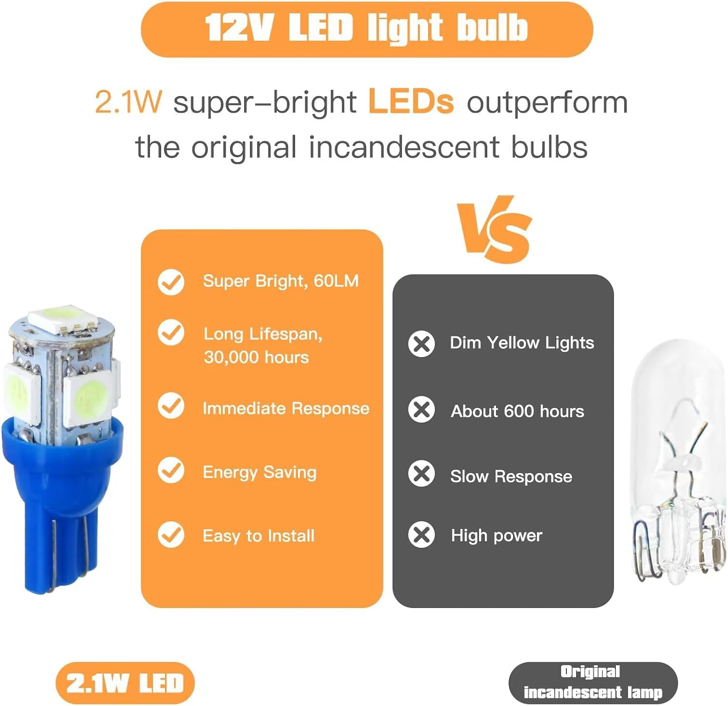 10PCS LED Bulb Replacement for T10 5SMD 5050 Globe Light Bulb Wedge Tail Plate Parker Interior Dash, 12 * 28Mm, 12V, Blue